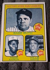 1973 Topps - All-Time Leaders Babe Ruth, Willie Mays, Hank Aaron #1