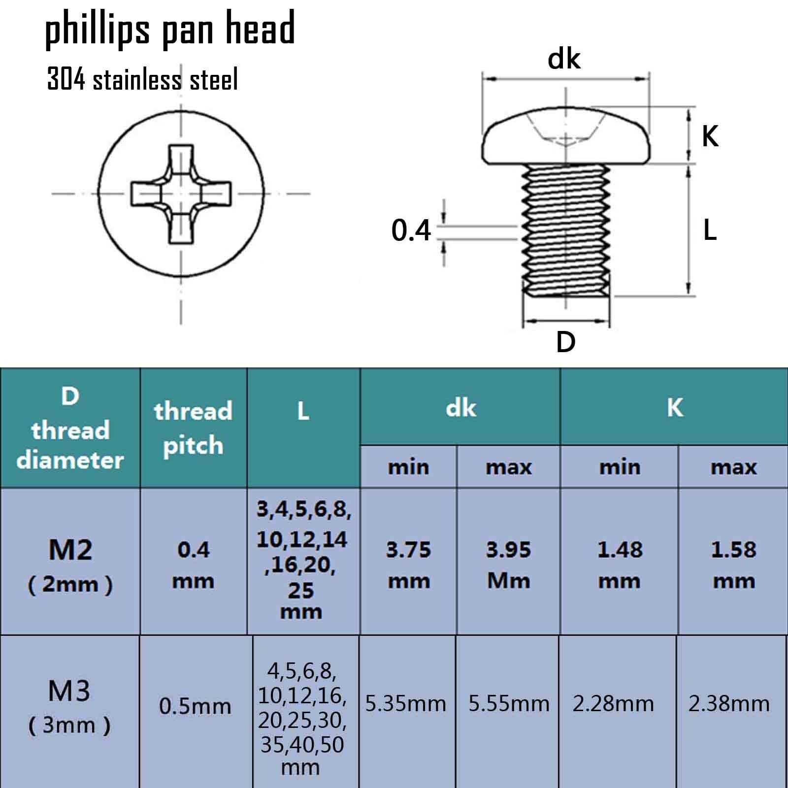 M2 Screw Size Chart