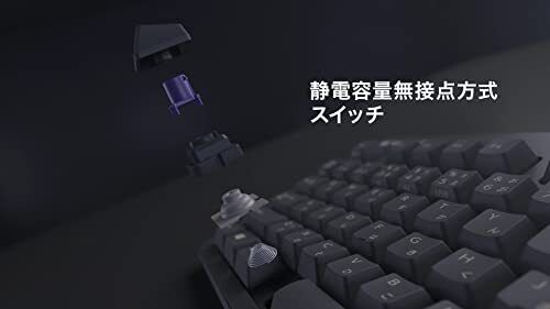 Topre+Realforce+R3S+Keyboard+R3SB31+USB+US+Layout+ANSI+45g+Black+