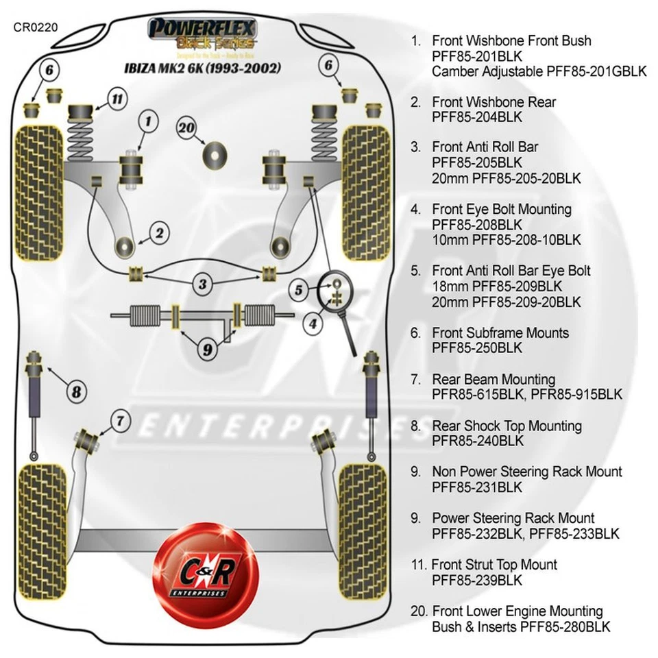 Powerflex Black Eje Trasero 71.5mm Cojinetes Para Seat Ibiza 6k (93-02) - Imagen 2 de 4