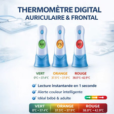 Thermomètre infrarouge sans contact