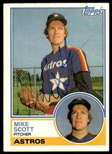 1983 Topps Traded #100T Mike Scott In Person Signed Auto 63076