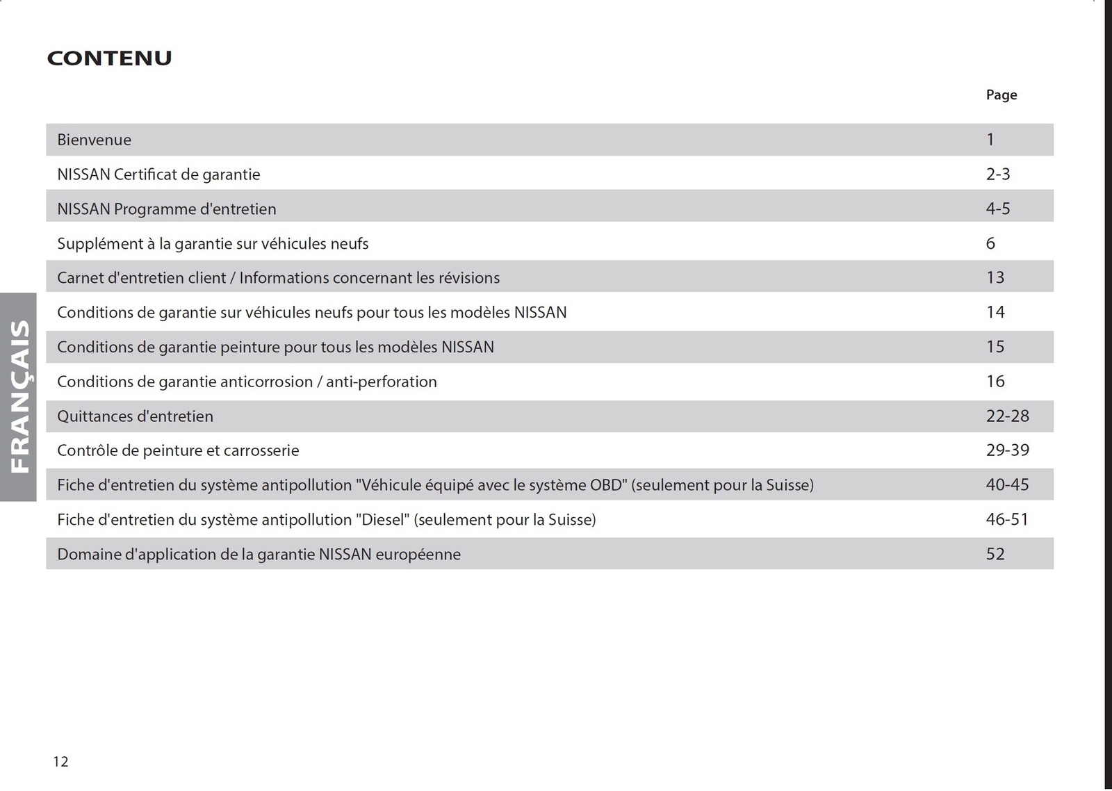 Imagen 3 de 7