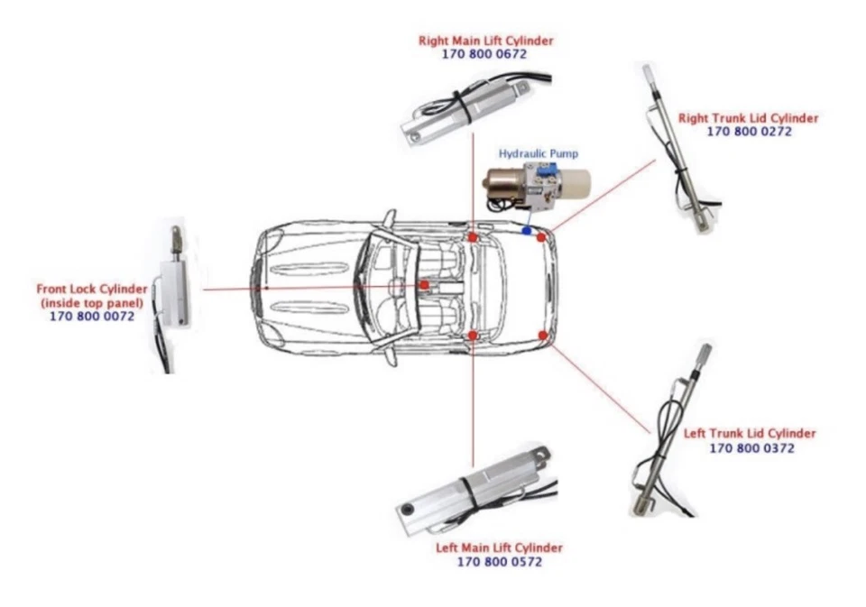 9704  Mercedes R170 SLK230 SLK320 Convertible Top LR Main Cylinders OEM G3D Foto 2 de 4