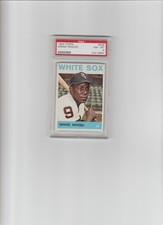 1964 Topps Football Cards 48