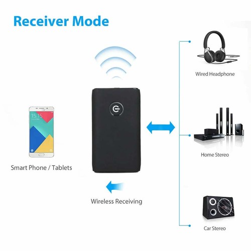 Bluetooth 5.0 Transmitter Receiver 2-in-1 3.5MM Computer TV Speaker For Use New - Afbeelding 16 van 17