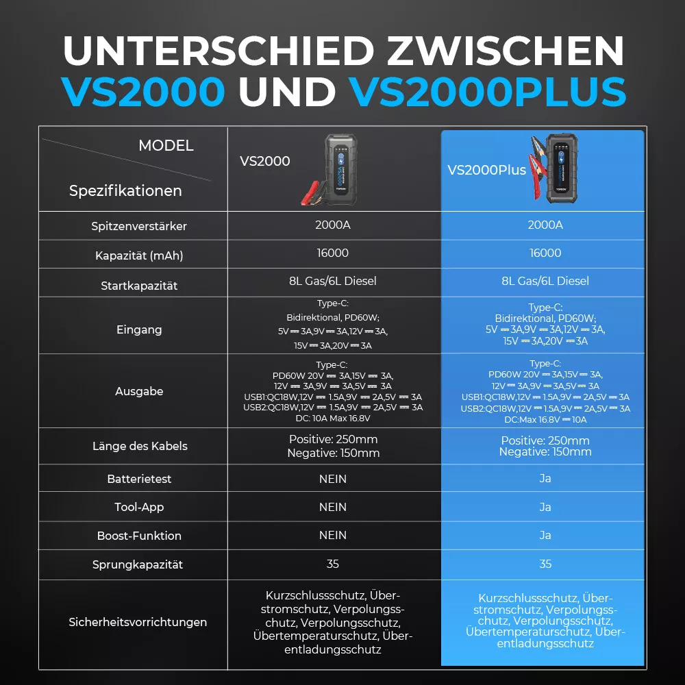 Bild 12 von 18