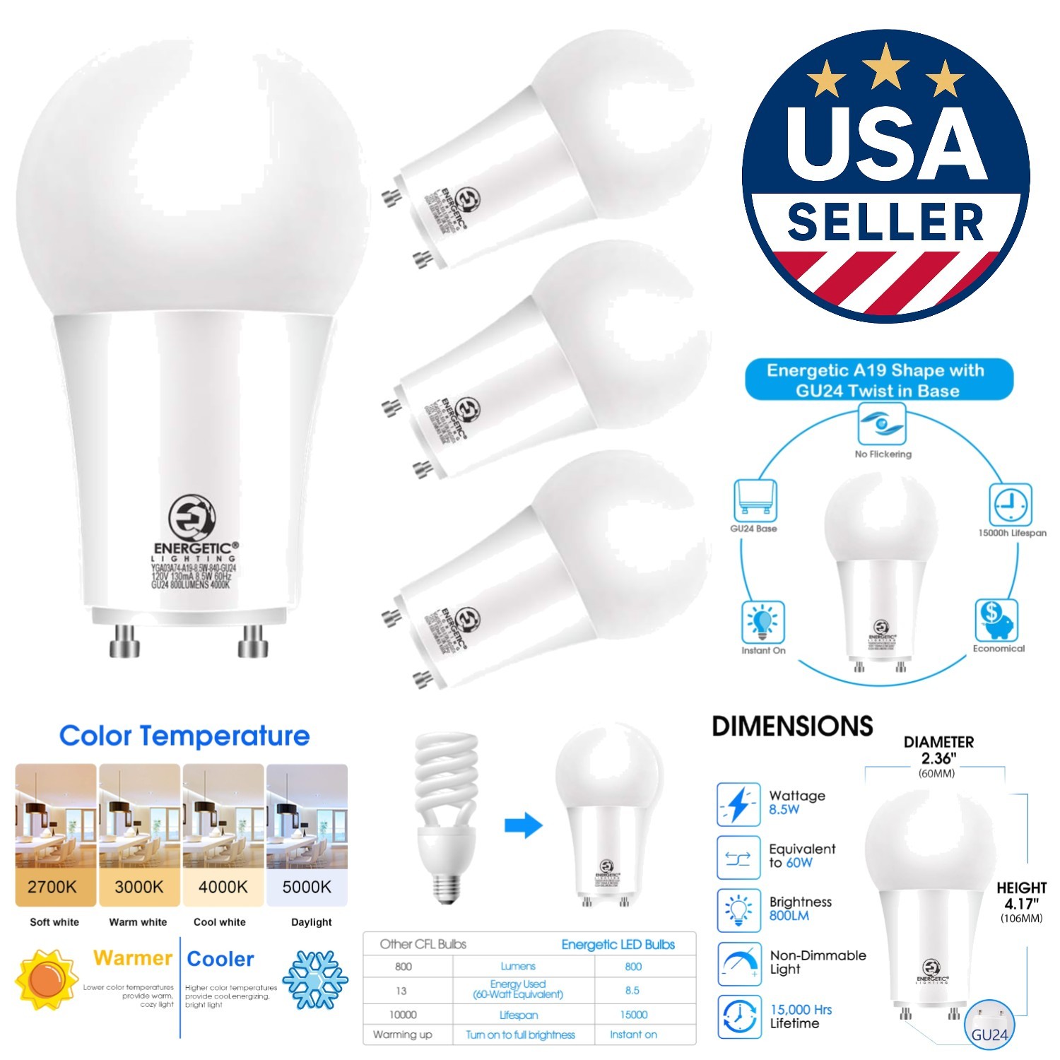 Ultra Energy-Saving GU24 LED Light Bulbs, 8.5 Watts & 4000K 