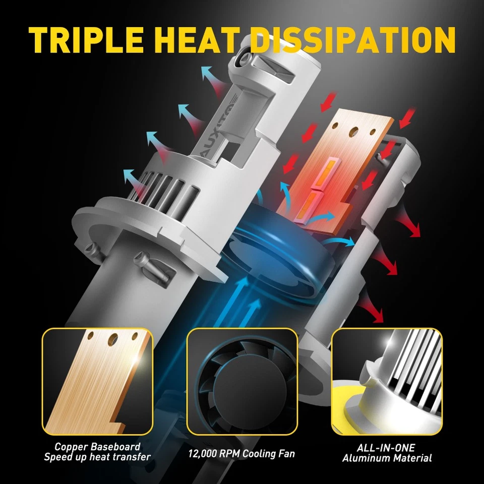 9007 HB5 LED Headlight Bulbs High Low Beam 6000K Super Bright 30000LM 200W Combo - Image 3 of 4