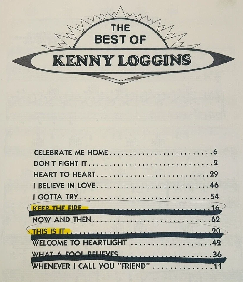 The Best of Kenny Loggins, 1982 Voice/Piano/Guitar, Music Sheet Songbook Vtg - Image 4 of 4