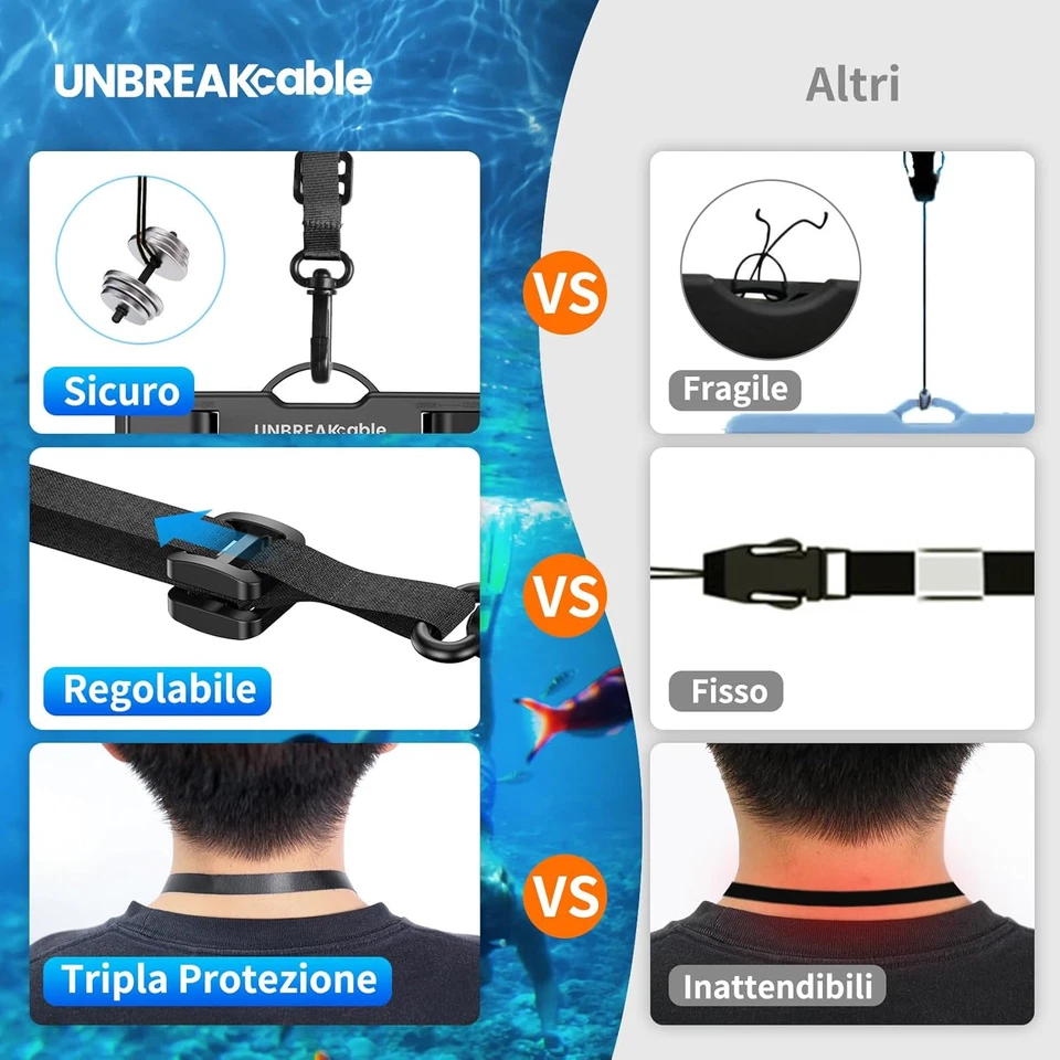 Custodia Impermeabile Borsa Impermeabile Universale IPX8/30M, Cover Subacquea pe - Immagine 3 di 4