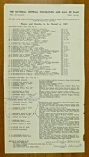 Rare Tuss McLaughry Signed Greasy Neale Original Football Hall of Fame Ballot