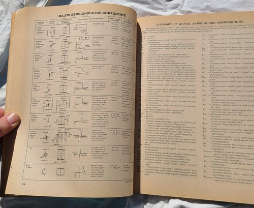 Radio Shack Archer Semiconductor Reference Guide Book 1987 Edition 276-4010 - Picture 7 of 7