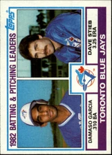 A6485- 1983 Topps Baseball Cards 201-400 +Rookies -You Pick- 15+ FREE US SHIP