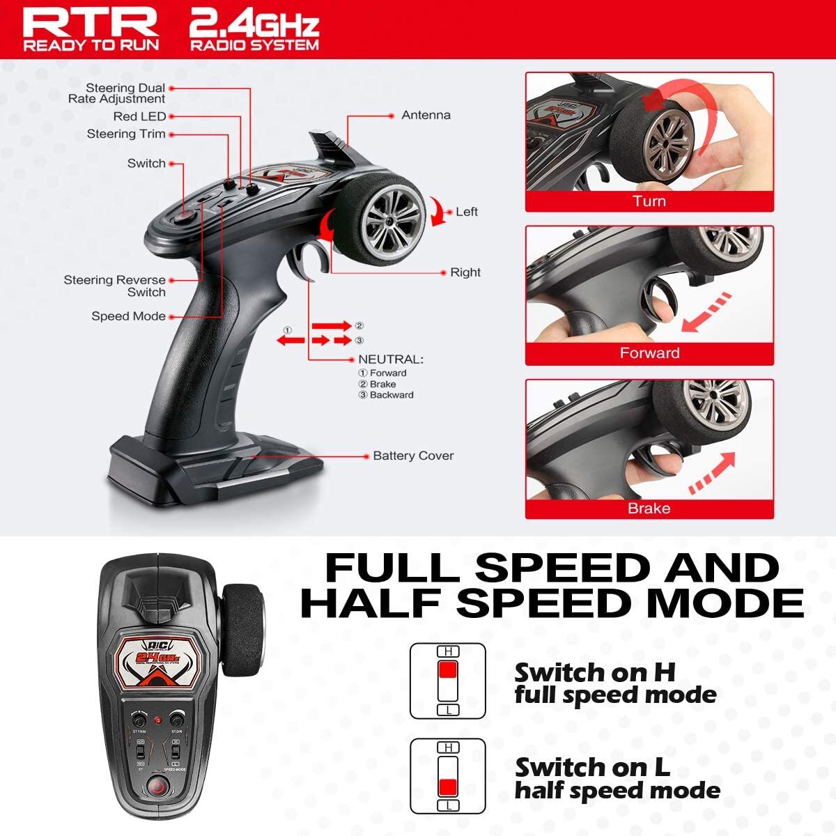 RC Car 116 Brushless Remote Control Car High Speed RC Monster Truck eBay