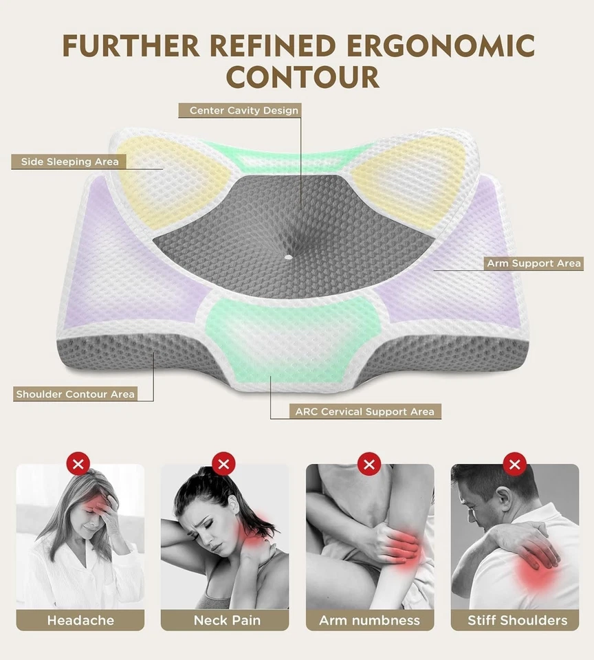 Orthopaedic Memory Foam Pillow Adjustable Height Neck Pain Relief Cooling Cover - Image 2 of 4