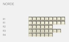 Drop + MiTo SA Godspeed Custom Keycaps Set -�...