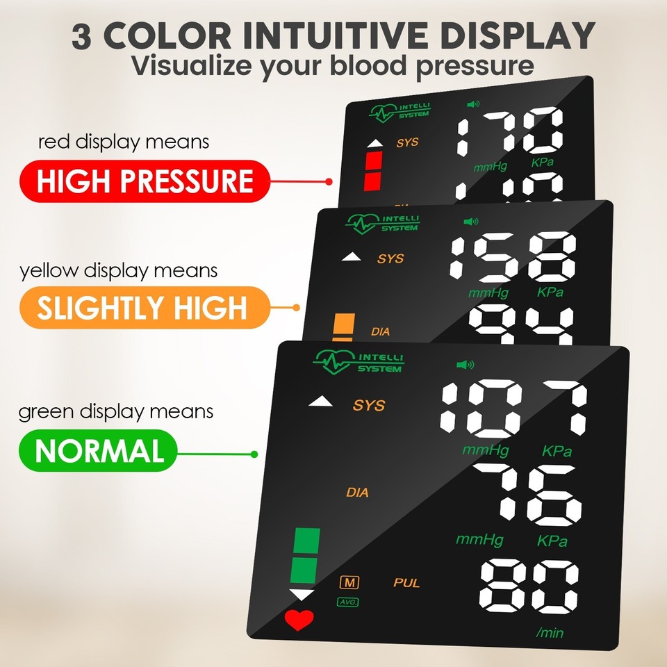 LED Digital Wrist Blood Pressure Monitor Automatic BP Cuff Heart Rate ...
