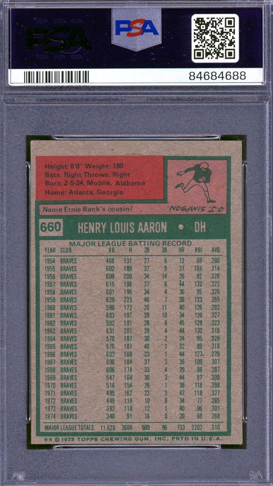 1975 Topps Mini # 660 Hank Aaron HOF PSA 3 VG Brewers (4688) view 2