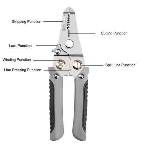 Wire Stripper Multi-Purpose Wire Stripping Tool Wire Precision 0.8-2.8mm - Picture 11 of 12