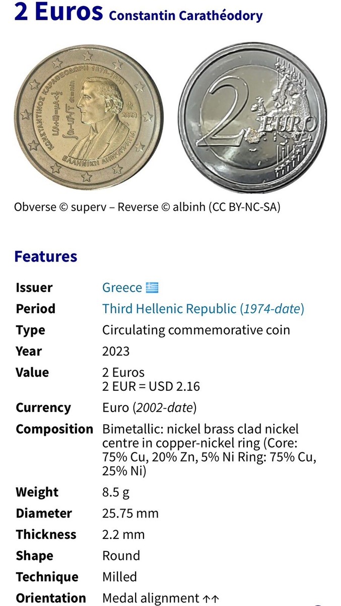 Eurusd Eur In Usd 11+ Thousand Currency Exchange Rate Board Royalty-Free  Images