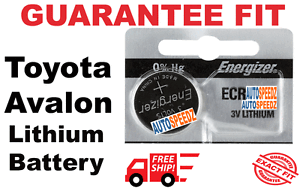 How To Unlock And Start Your Toyota Prius With A Dead Key Fob Torque News