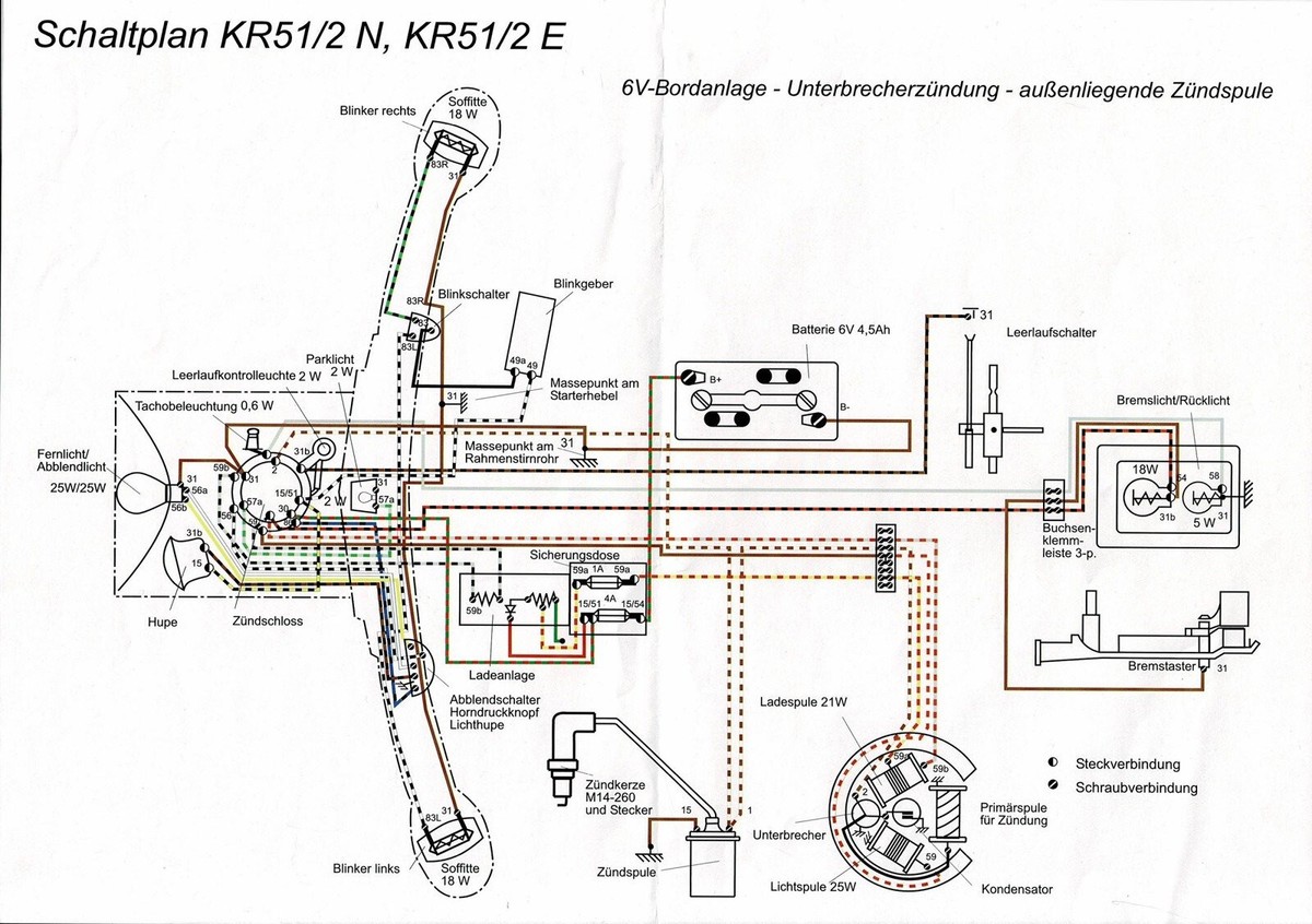 simson zündschloss belegung vape Ein Stiftverdampfer-Handbuch für Anfänger main image 0
