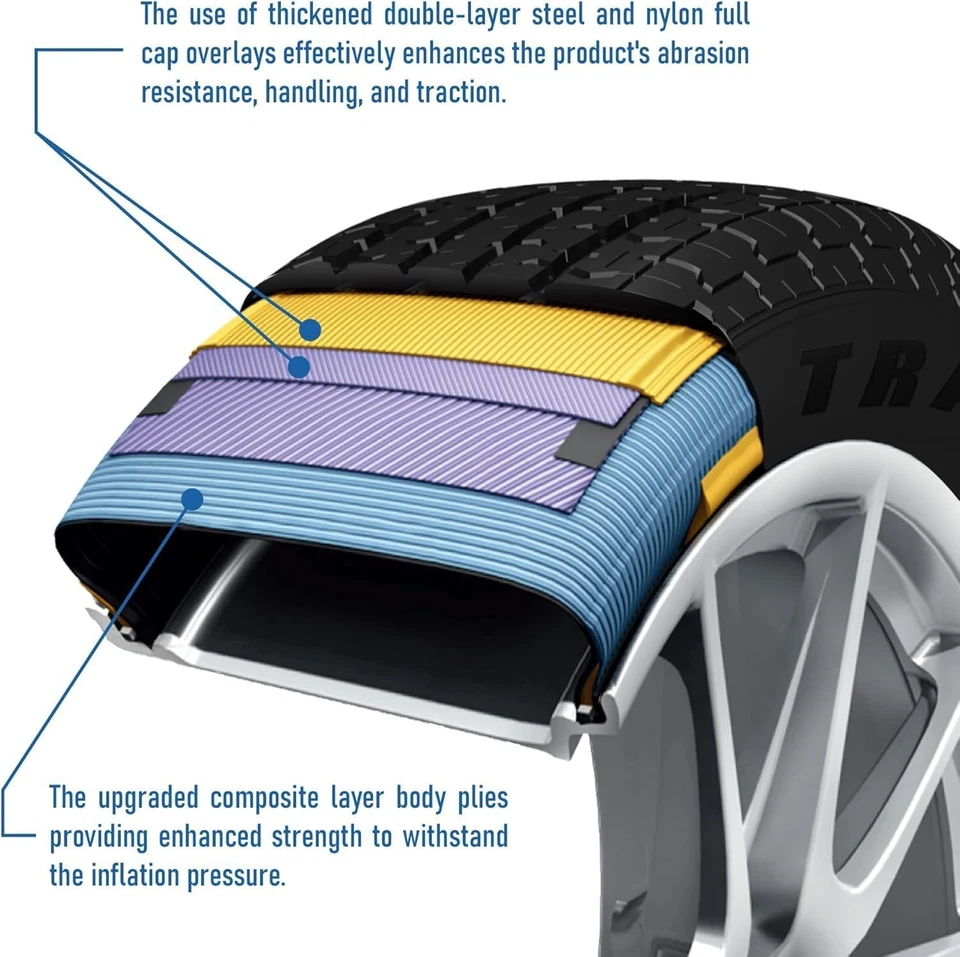 4 Tires Travelstar Ecopath ST ST225/75R15 117/112M 10 Ply Load E Radial Trailer - Image 4 of 4