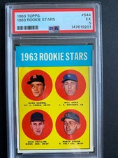 1963 Topps Football Cards 47