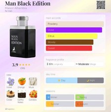 Man Black Edition 100ml EDP Mens Designer Perfume Spray Eau De Parfum Scent