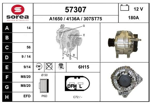 Alternateur haut de gamme pour VW Transporter V 2.0 TDI et 4Motion - Fiabilité totale