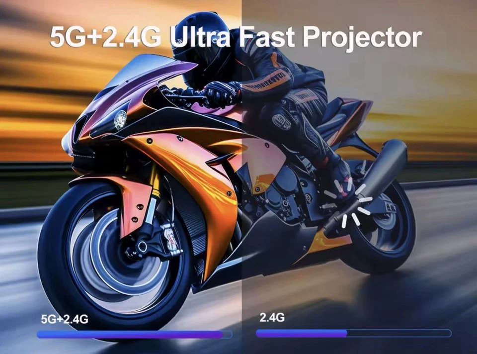 Magcubic HY300 Pro Projector 200ANSI 720P WiFi 5.0 Screen Mirroring Home Theater - Image 4 of 4