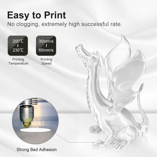 PLA Silk Green Filament 1,75 mm 3D Drucker Filament 2,2 Pfund Spule 3D Druck - Bild 3 von 5
