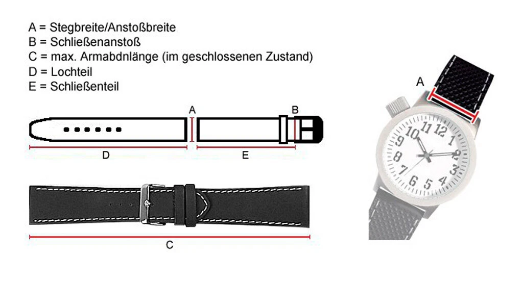 Bild 3 von 3