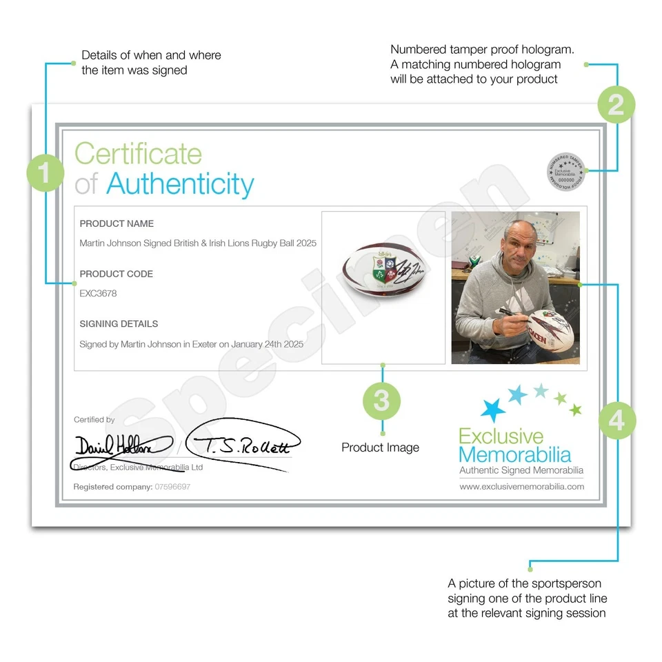 Balón de rugby firmado por Martin Johnson British and Irish Lions 2025. Vitrina Foto 3 de 4