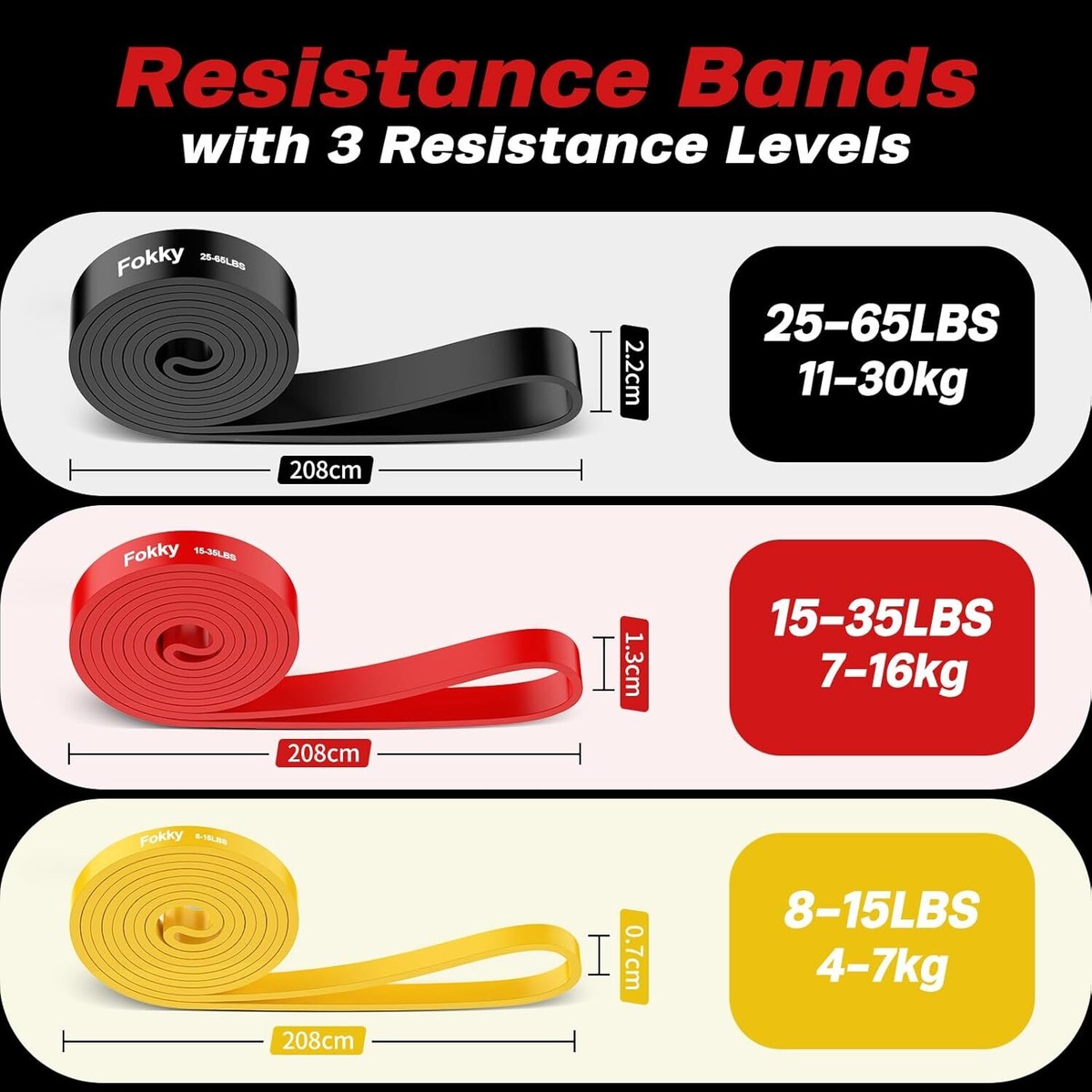 Set 3 Fascie Elastiche Fitness Fokky - 2m, 3 Livelli - Foto 10