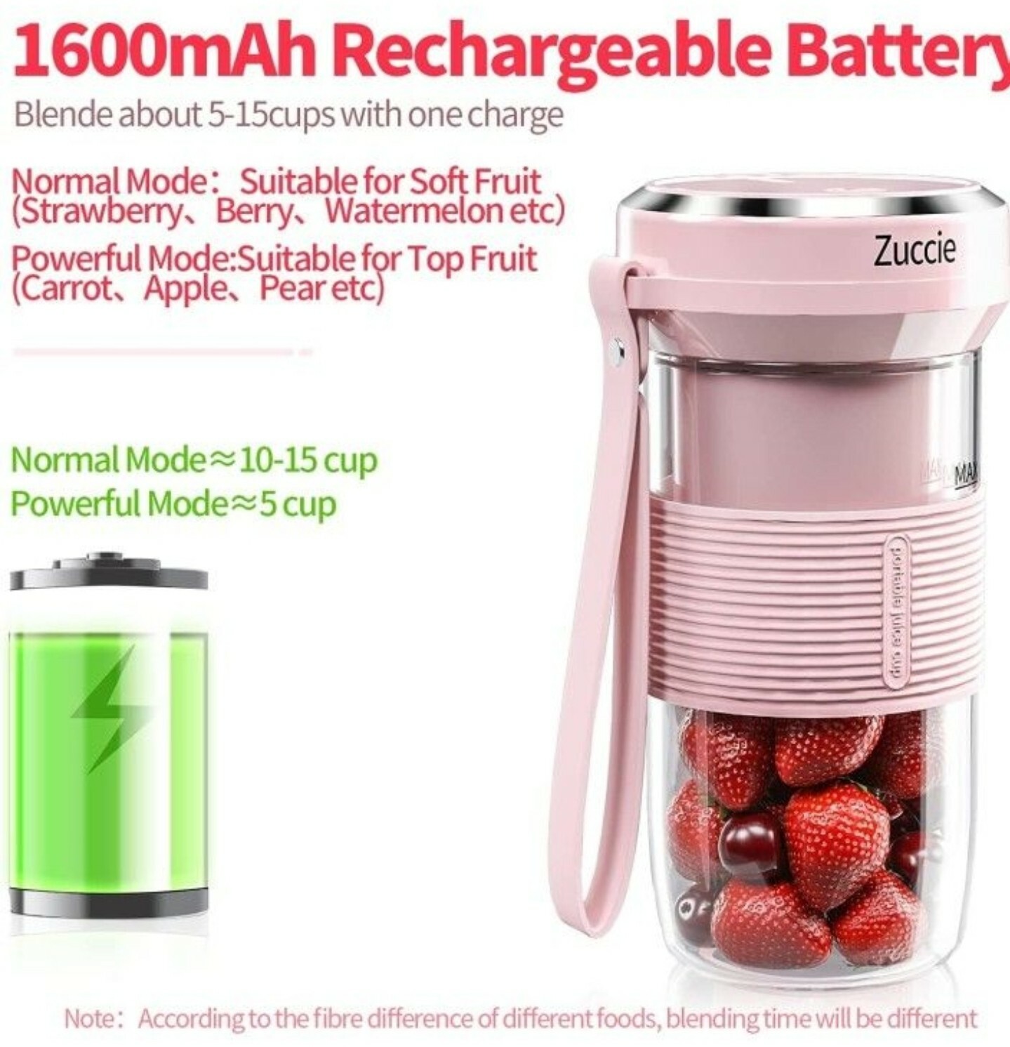 Zuccie Portable Blender,Personal Size Blender for Shakes and Smoothies, Magnetic