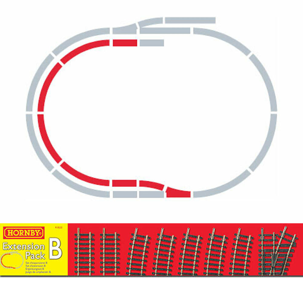 Hornby R8230 Building Accessory Pack 4 (Was R9084) Kit | Time Tunnel Models UK Hornby R8230 Building Accessory Pack 4 (Was R9084) Kit | Time Tunnel Models UK