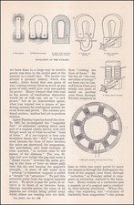 ELECTRICITY : GREAT AMERICAN INDUSTRIES. BY R.R. BOWKER. AN ORIGINAL ARTICLE FRO