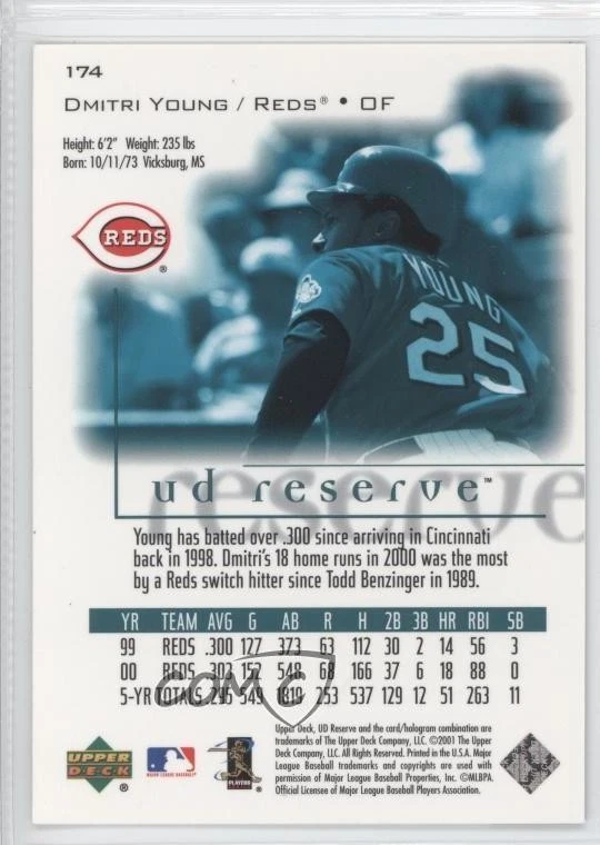 2001 Upper Deck Reserve Dmitri Young #174 - Image 2 of 2