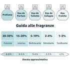 Foto 12 di 12