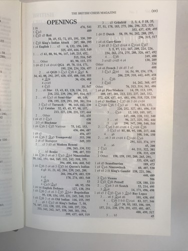 The British Chess Magazine, Bound Annual 1988 Indexed Matches Openings Problems+ - Picture 8 of 12