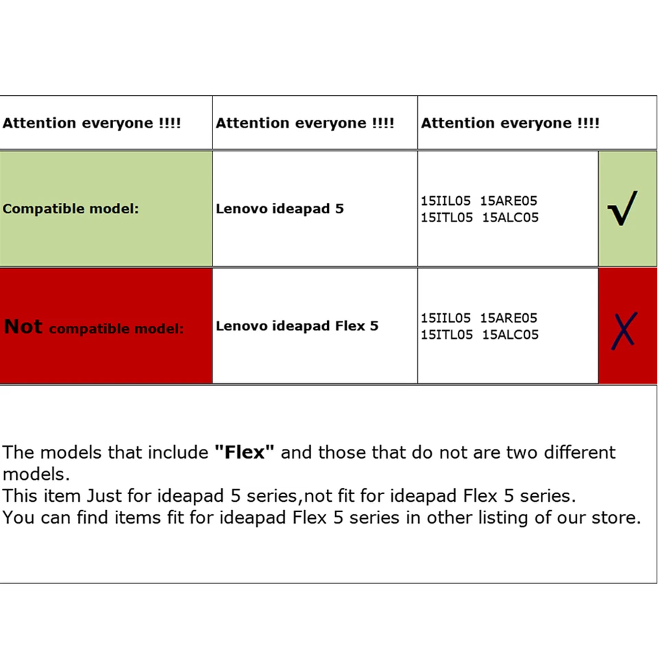 LCD Back Cover Bezel Hinge Cover For Lenovo 5 15IIL05 15ALC05 15ITL05 5CB0X56073 - Image 2 of 2