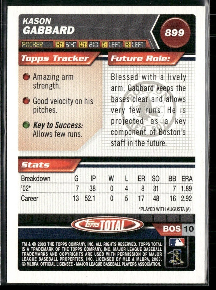 Kason Gabbard 2003 Topps Total #899 - Image 2 of 2
