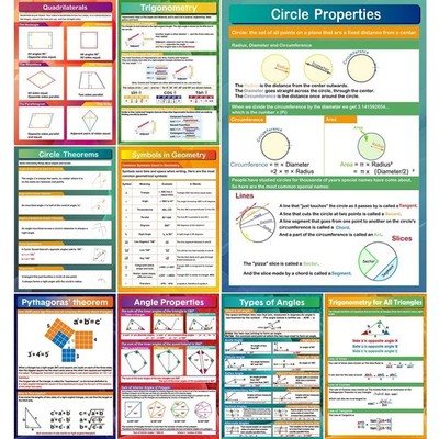 9 Pieces Math Geometry Posters Educational Angles Triangles Trigonometry Circ...
