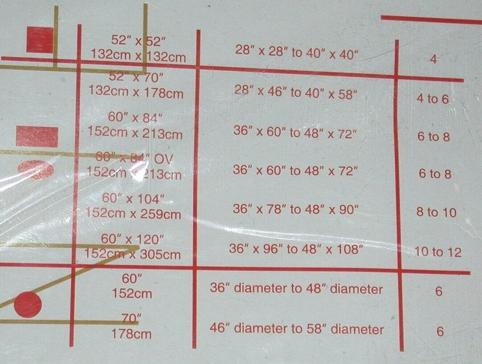 Lintex Tablecloth Bennington Pinecones ~ Green Gold Brown ~ 70" Round **NEW** - Image 3 of 3