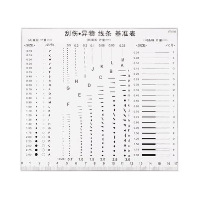 High Precision SEC Size Estimate Paper, 17cm for Clear Defect Detection