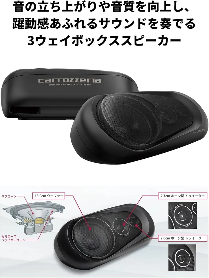 Haut-parleurs Pioneer TS-X170 Carrozzeria 3 voies Box 60 W noir NEUF Japon - Photo 4/4