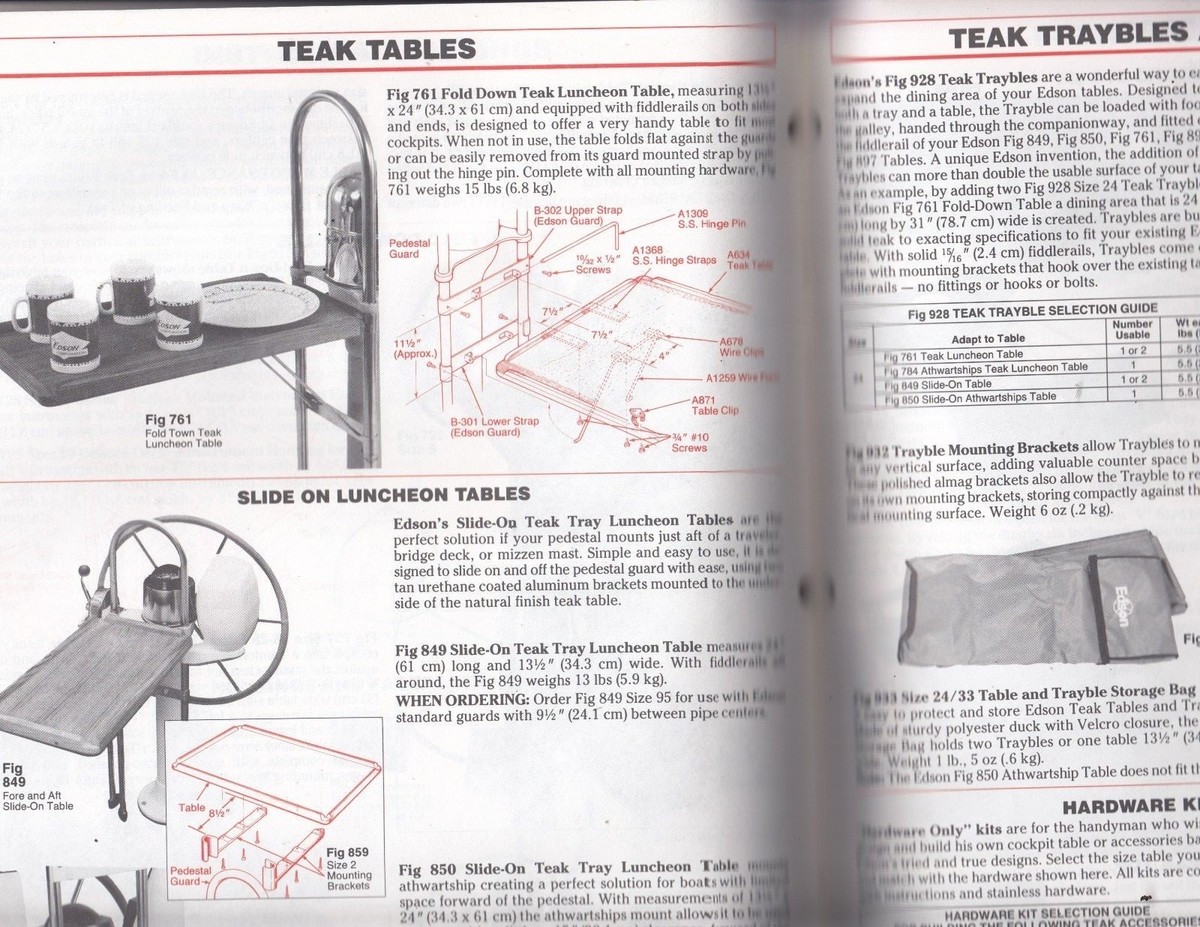EDSON INTERNATIONAL MARINE BOAT CATALOG 1995 , EQUIPMENT , 76 PAGES / C2 |  eBay