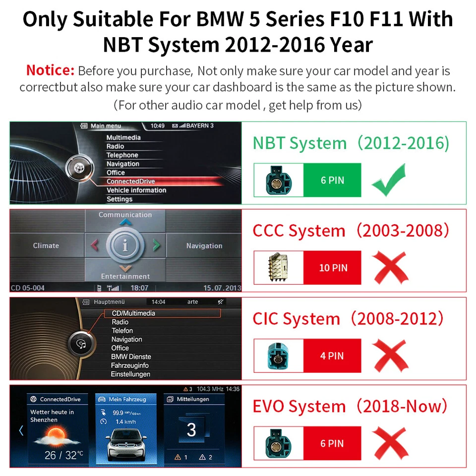 For BMW NBT 5 Series F10 F11 F18 10.25' Wireless CarPlay AndroidAuto Touchscreen - Изображение 3 из 4